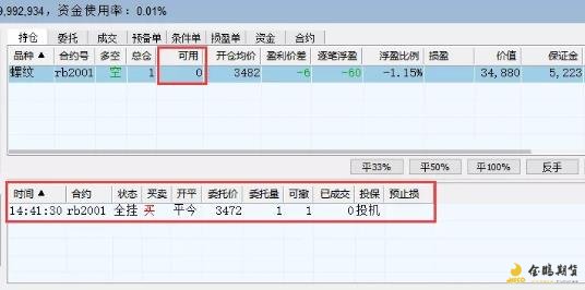 想平仓却平不掉这是为什么